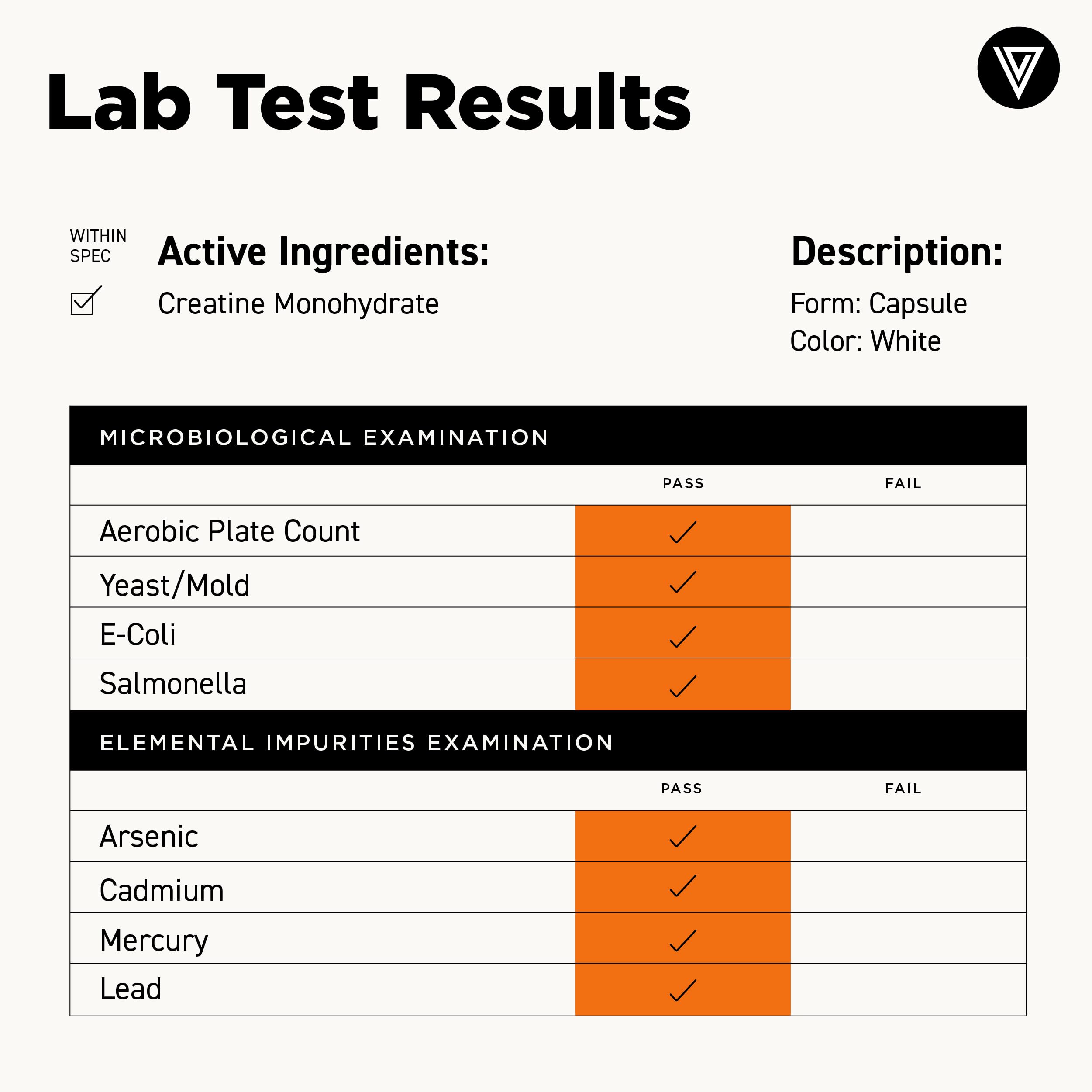 Vital Vitamins Creatine Monohydrate Capsules ingredients list