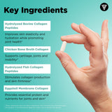 Vital Vitamins Multi Collagen Complex Capsules with ingredients