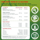 Vitale Style Cinnamon Supplement side view with capsule details