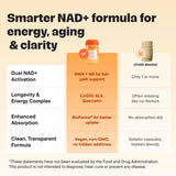 VitalForm Resveratrol ingredients list on back