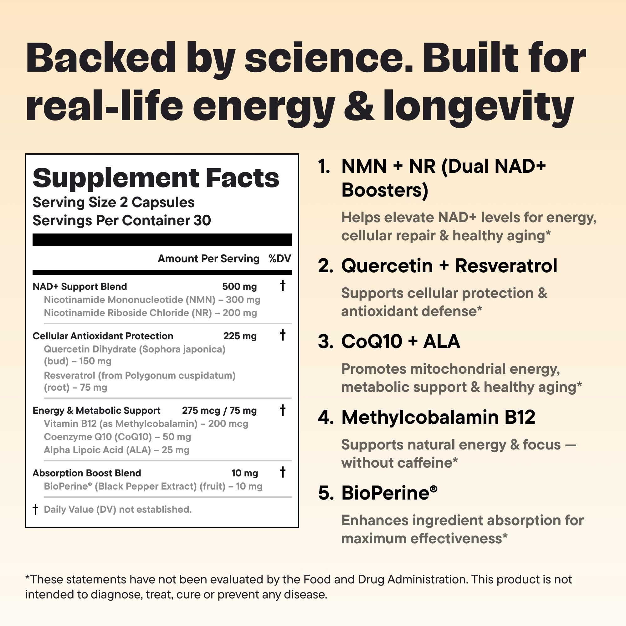 VitalForm Resveratrol supplement bottle side view