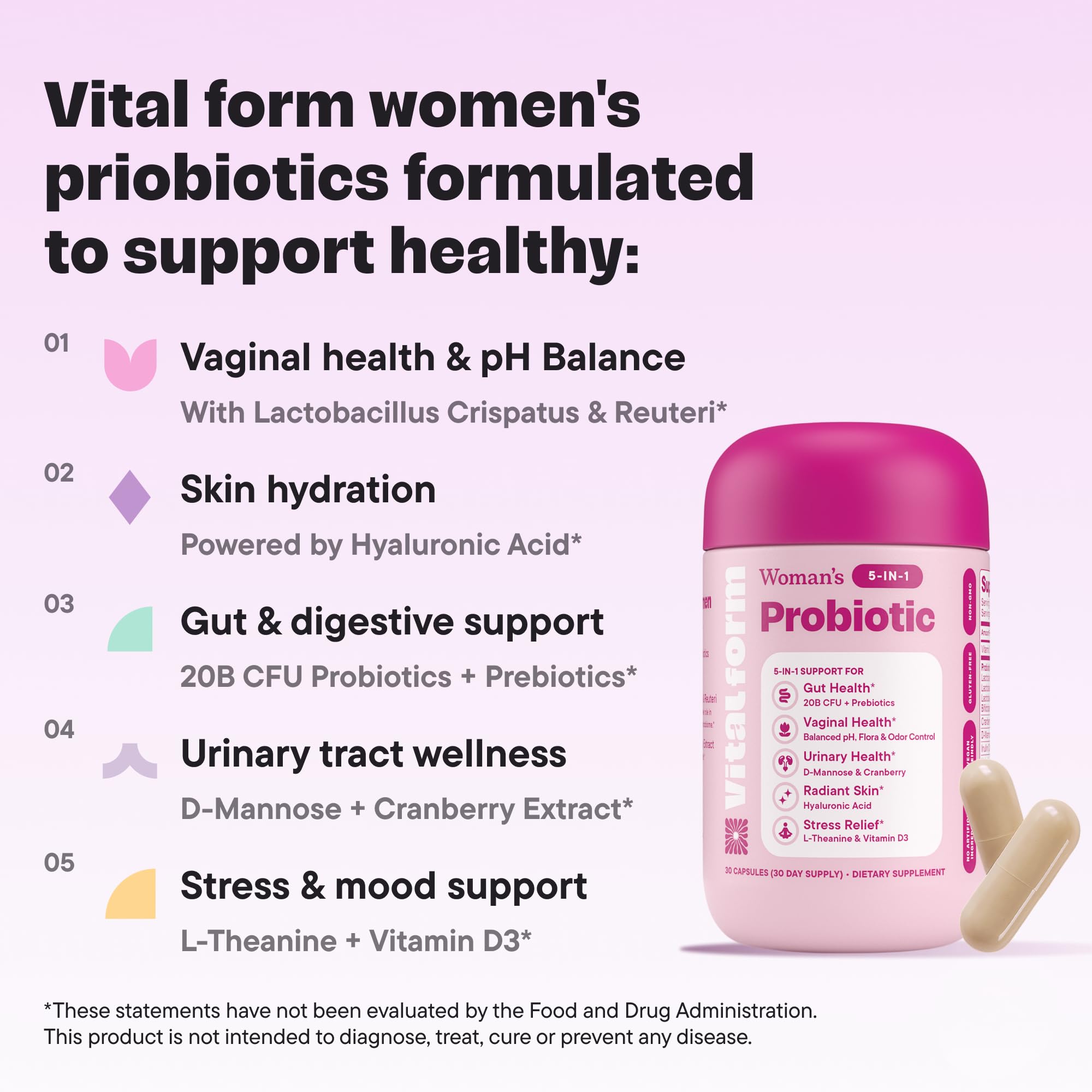 VitalForm Women's Wellness Probiotic back view of packaging
