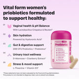 VitalForm Women's Wellness Probiotic back view of packaging