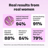 VitalForm Women's Wellness Probiotic with a measuring spoon