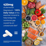 Vitalibre 10-in-1 Magnesium Complex packaging with ingredients list
