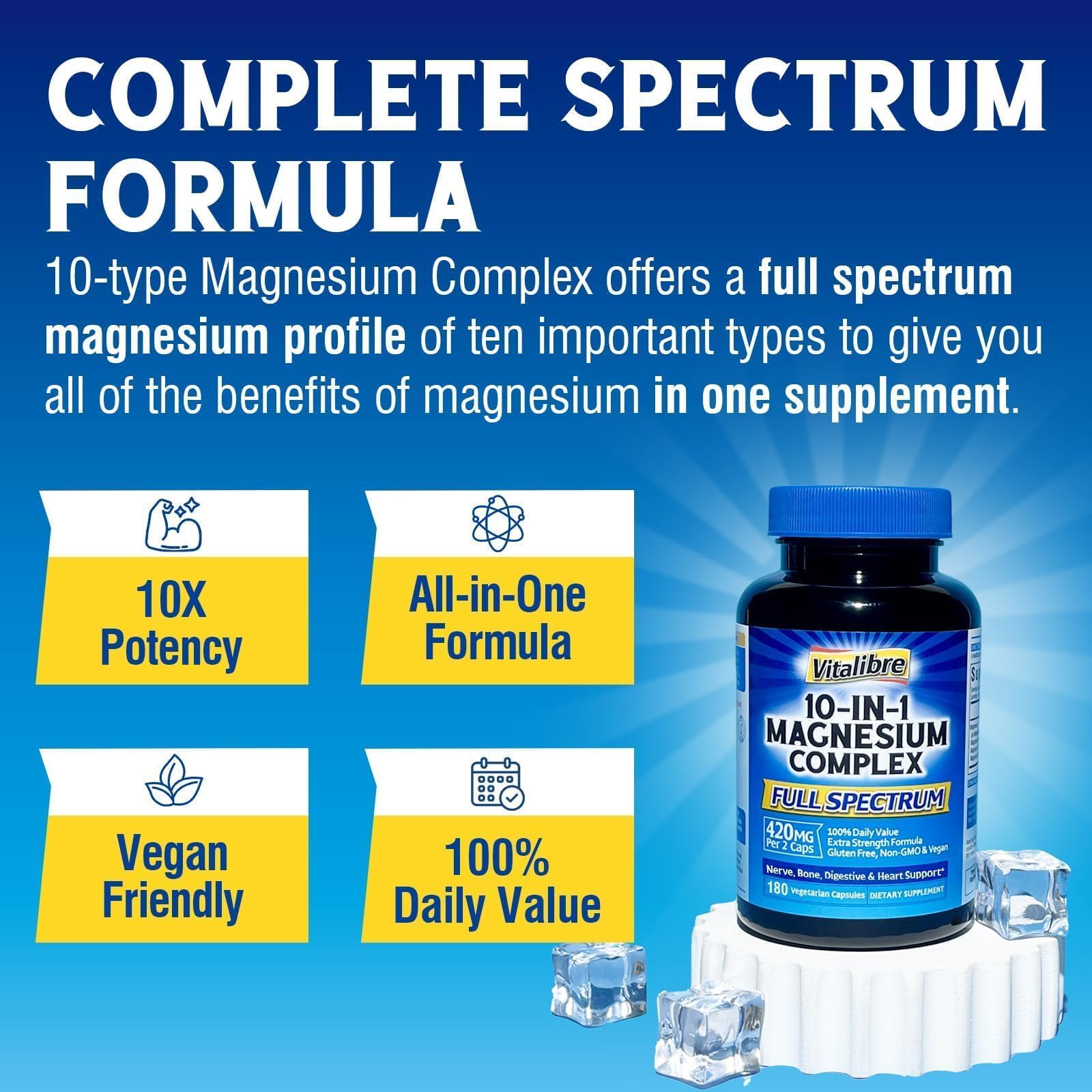 Vitalibre 10-in-1 Magnesium Complex side view showing capsule size