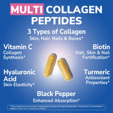 Vitalibre Collagen Supplement side view showing capsule details