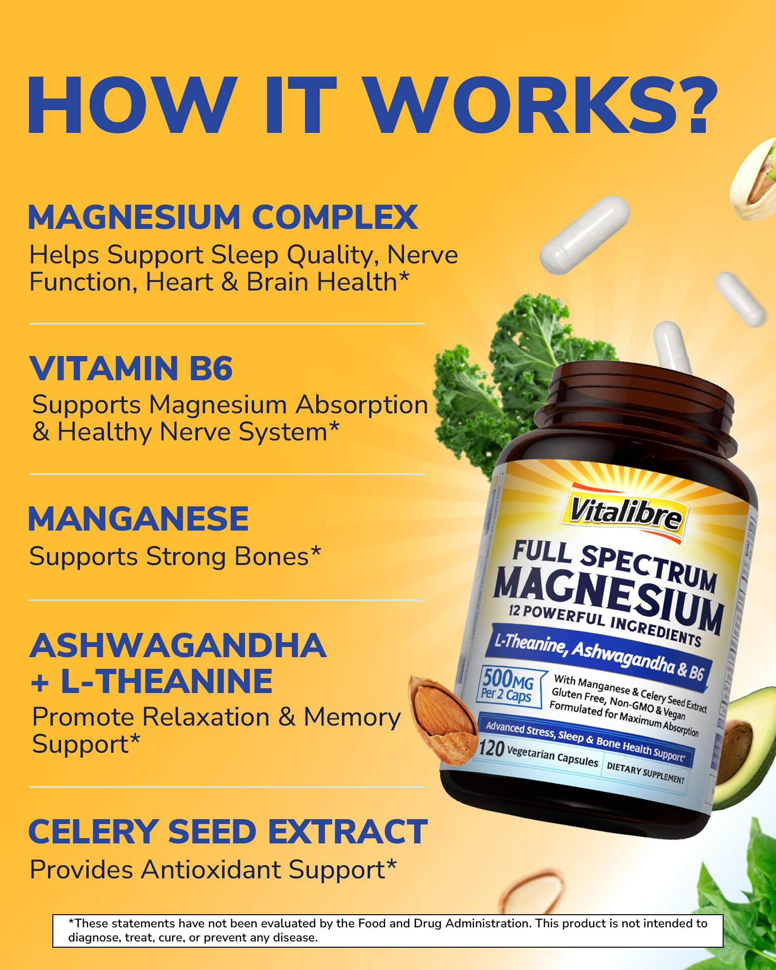 Vitalibre Full Spectrum Magnesium Complex 500mg ingredients list