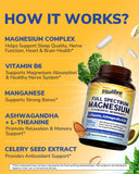 Vitalibre Full Spectrum Magnesium Complex 500mg ingredients list