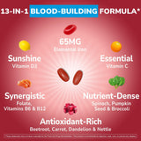 Vitalibre Iron Supplement 65mg side view showing capsule