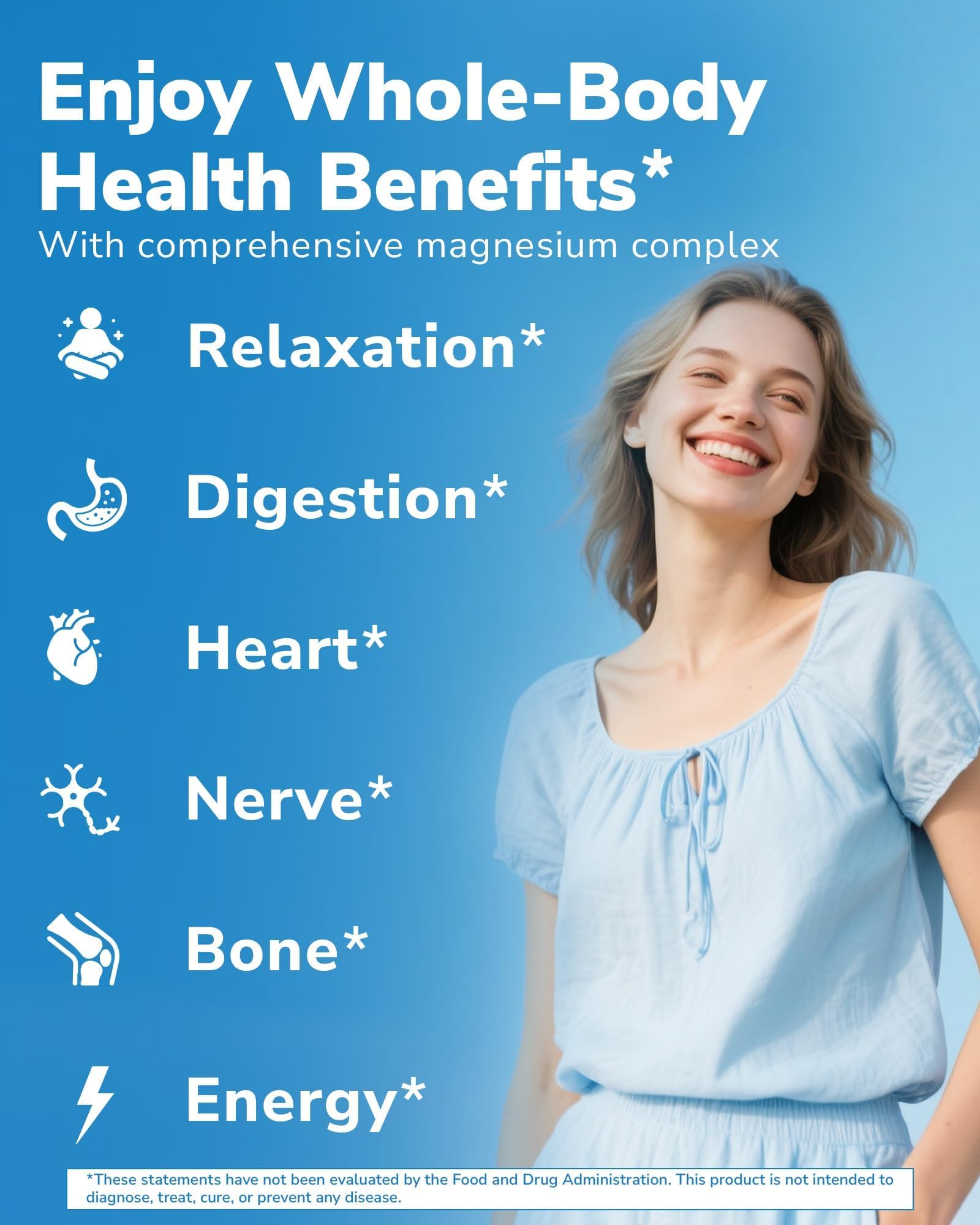 Vitalibre Magnesium Complex 12-In-1 capsules with ingredients list