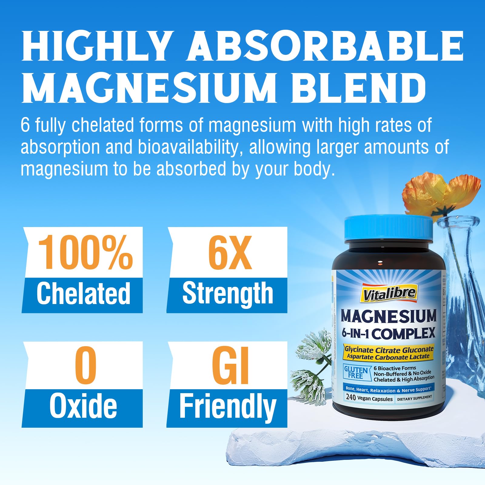 Vitalibre Magnesium Complex 260mg 120 capsules side view
