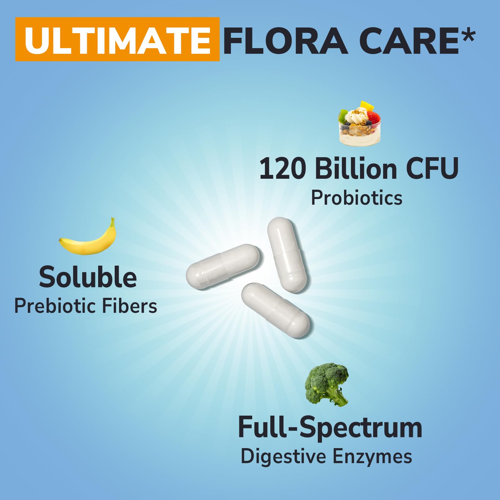 Vitalibre Probiotic Supplement ingredients list on the back