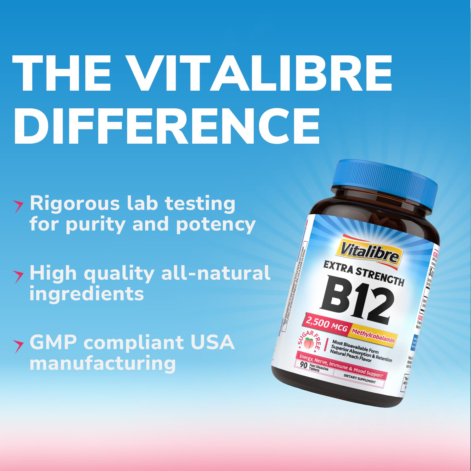 Vitalibre Vitamin B12 ingredients list on packaging