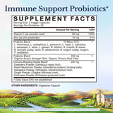 Vitalitown daily wellness Support Probiotics bottle side view