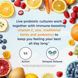 Vitalitown daily wellness Support Probiotics capsules on a table