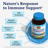 Vitalitown daily wellness Support Probiotics ingredients list on packaging