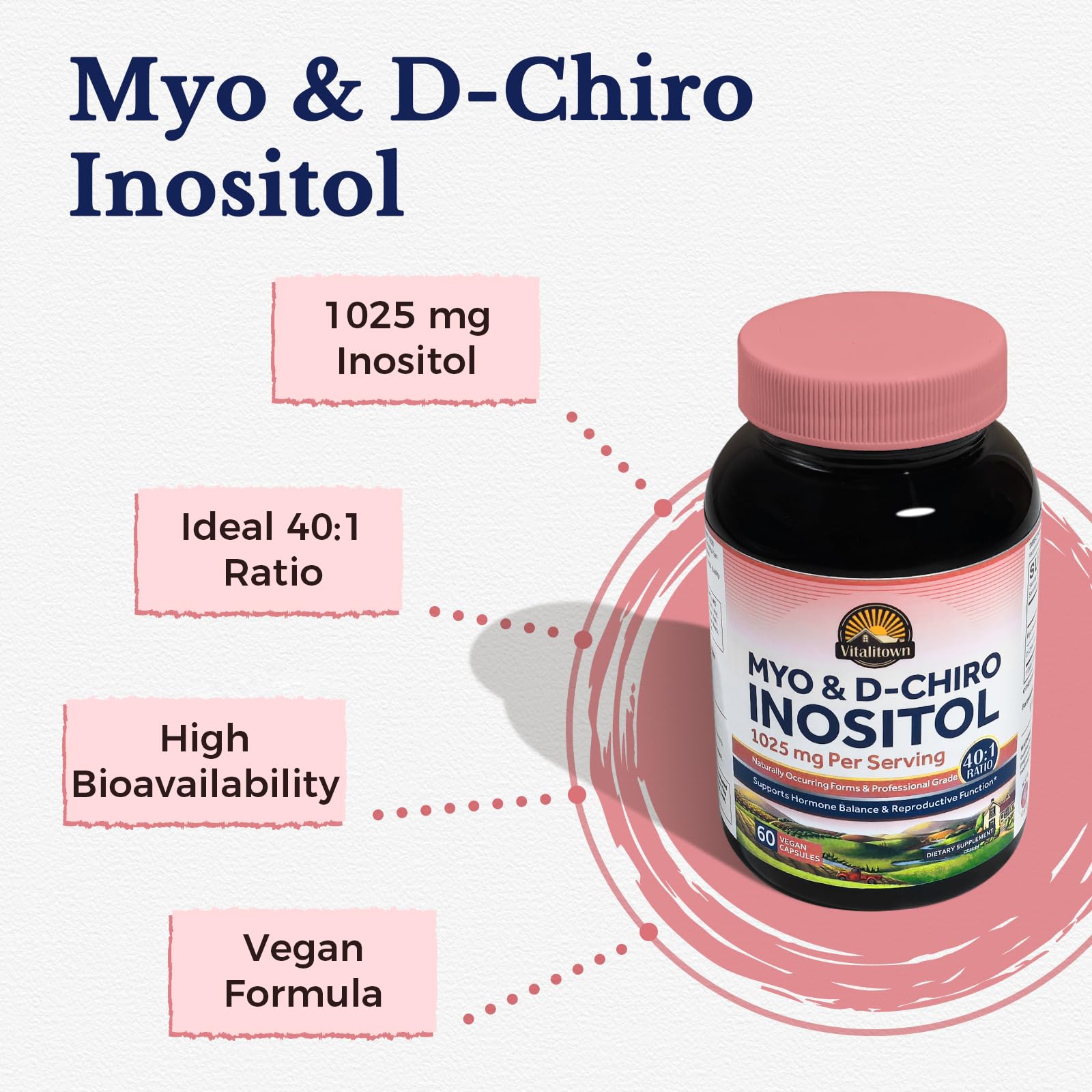 Vitalitown Inositol Supplement capsules close-up