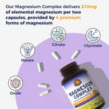 Vitalitown Magnesium Complex 210 mg back view of packaging