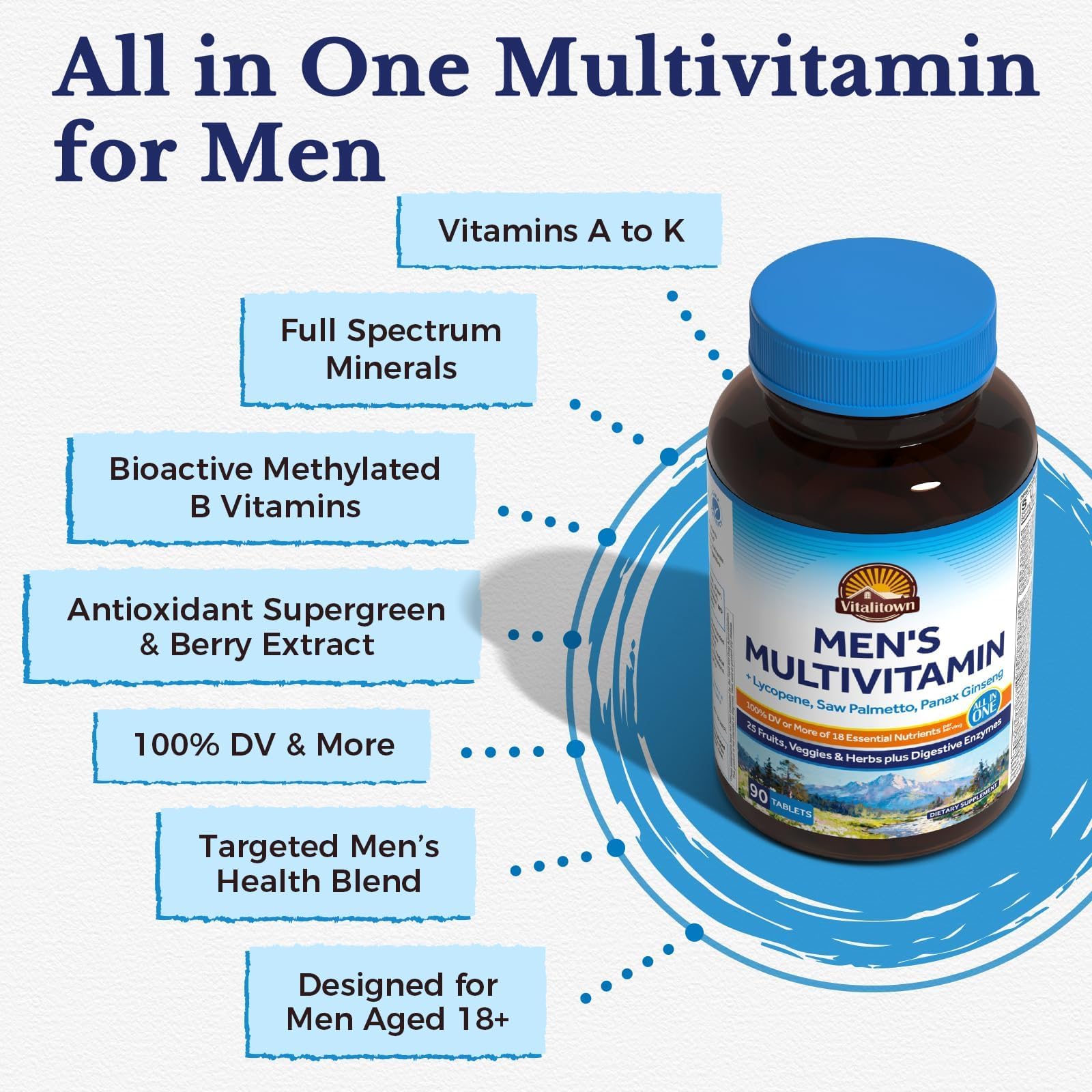 Vitalitown Multivitamin for Men back view with ingredient list