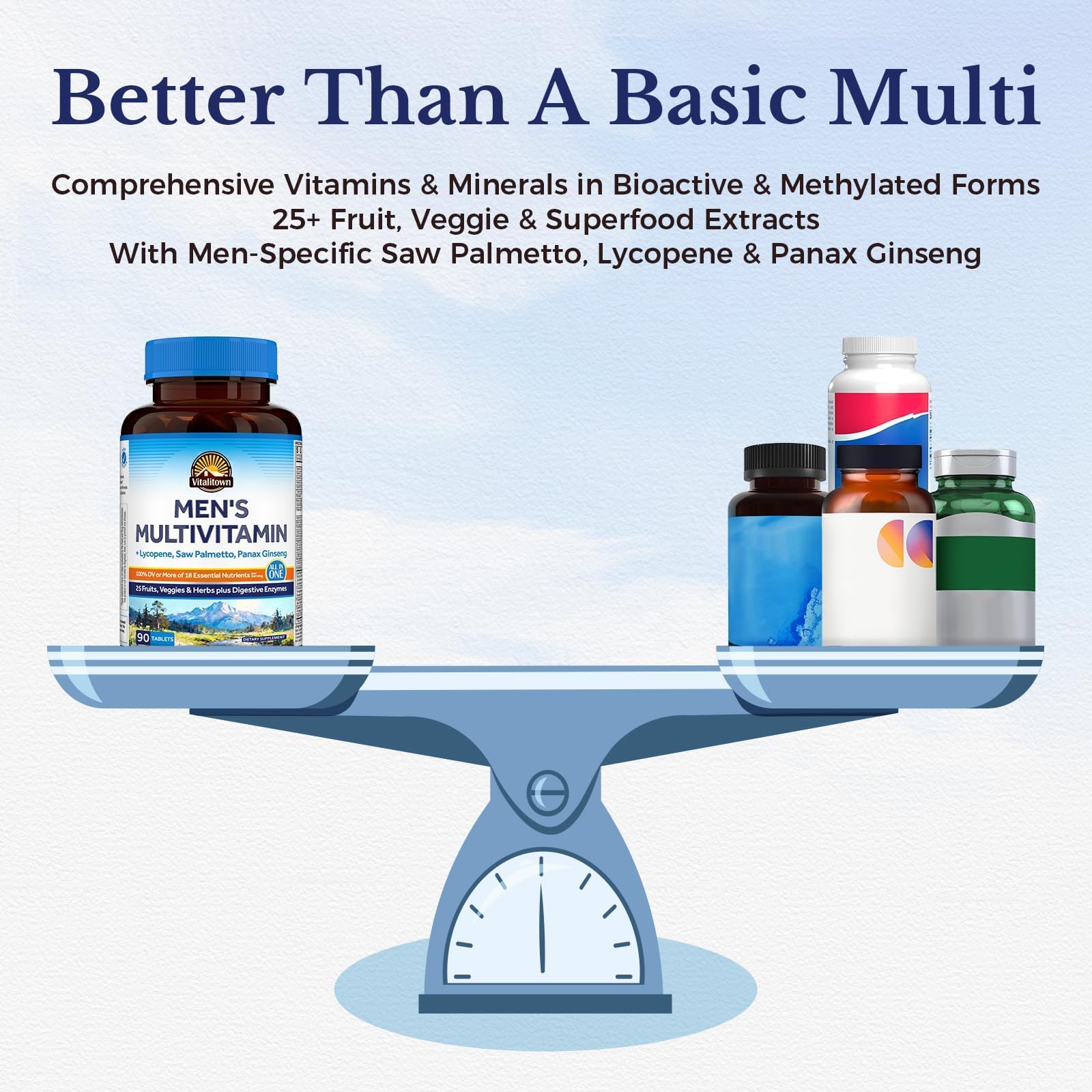 Vitalitown Multivitamin for Men capsule close-up