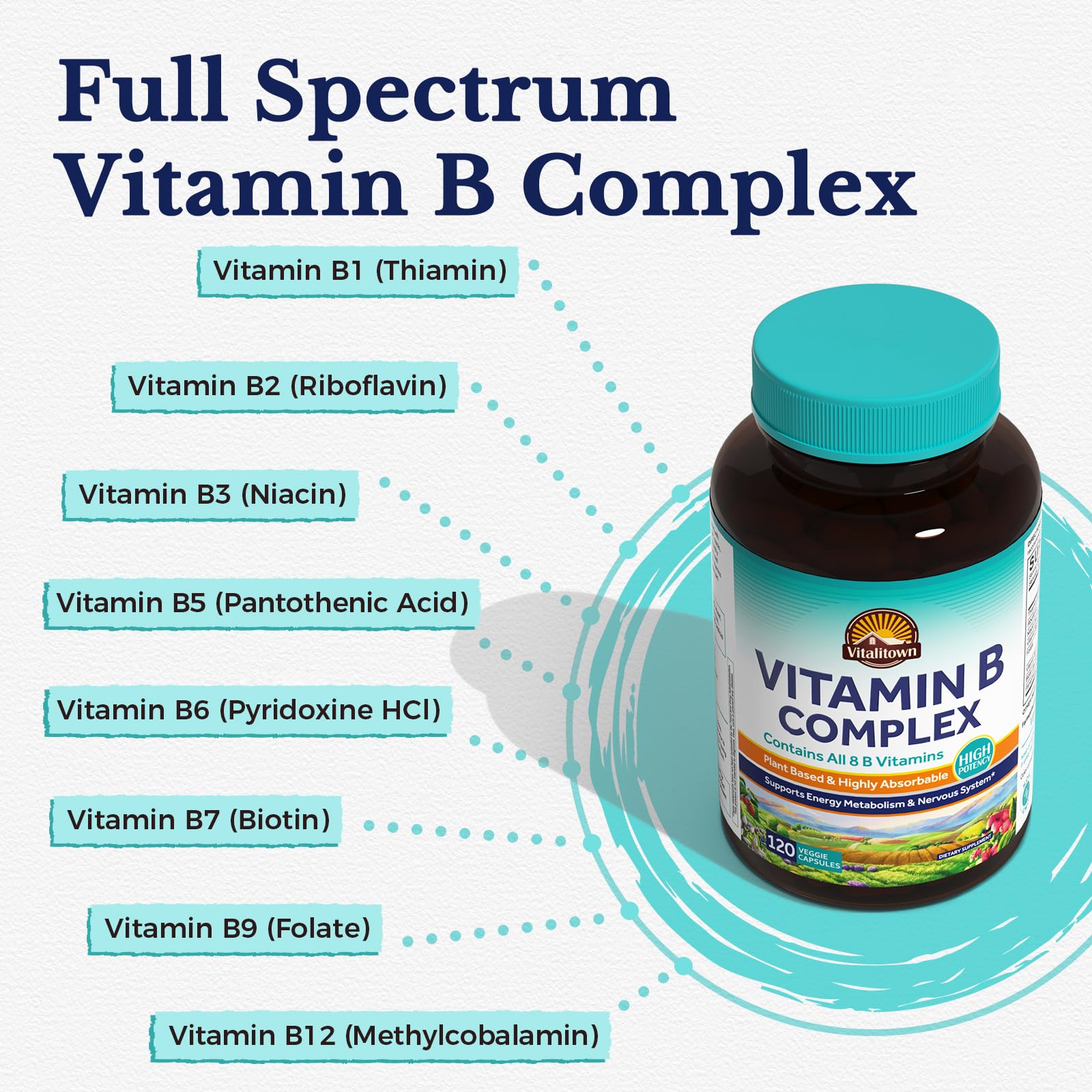Vitalitown Vitamin B Complex side view with dosage information