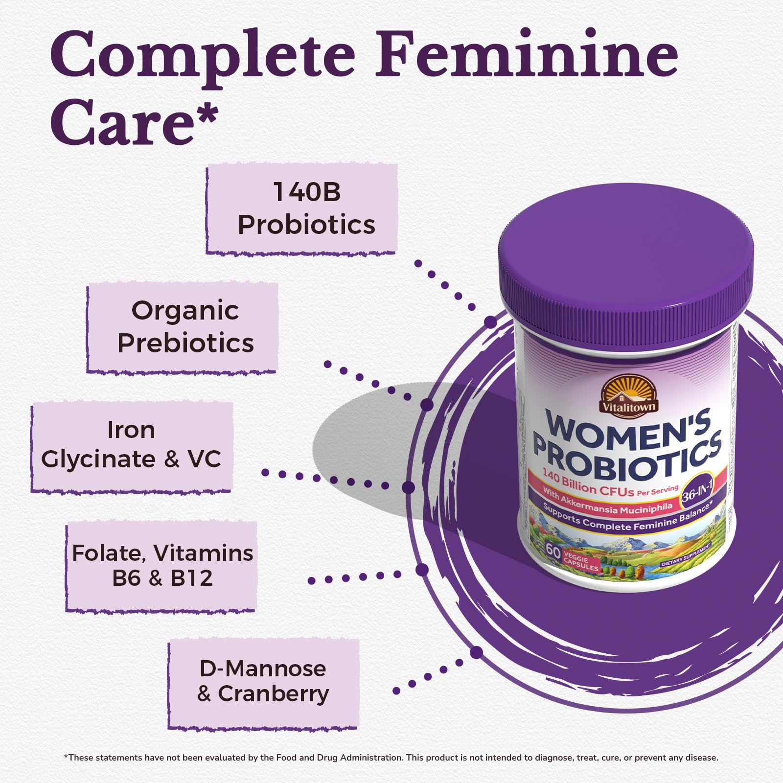Vitalitown Women's Probiotics capsule close-up