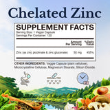 Vitalitown Zinc 50mg Elemental Zinc Capsules side view