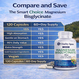 Vitality Span Magnesium Glycinate 400mg supplement ingredients list