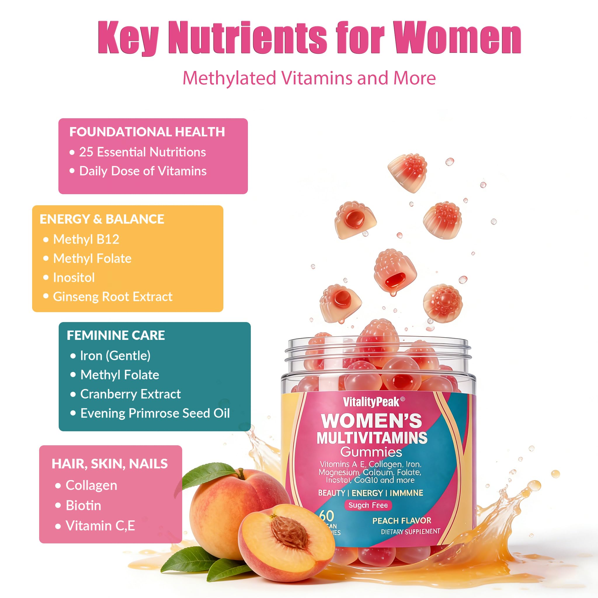 VitalityPeak Women's Multivitamin Gummies with ingredients list