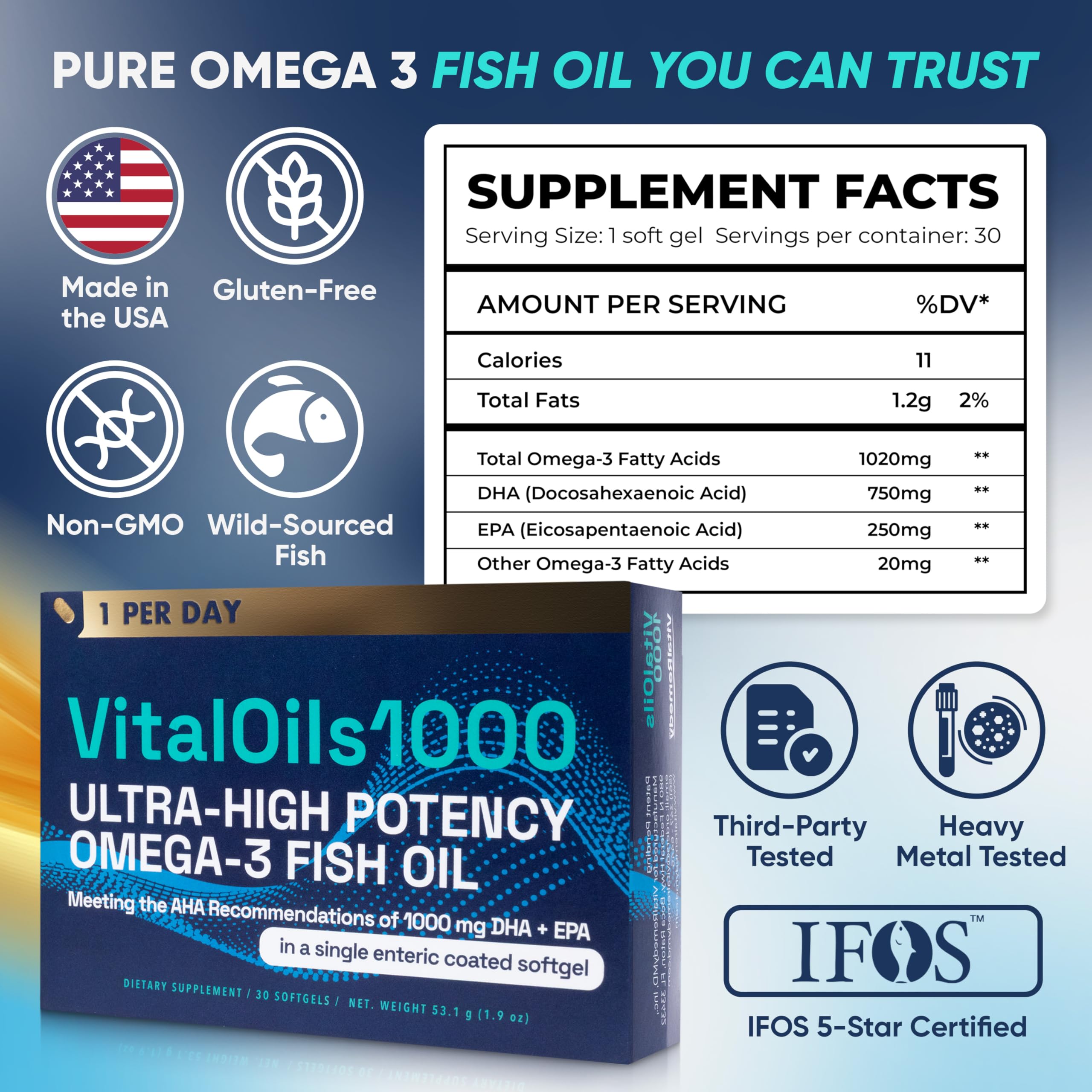 VitalRemedyMD VitalOils1000 Omega-3 Softgels capsule close-up