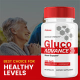 Vitaluxa Gluco Advance Capsules side view showing capsule details