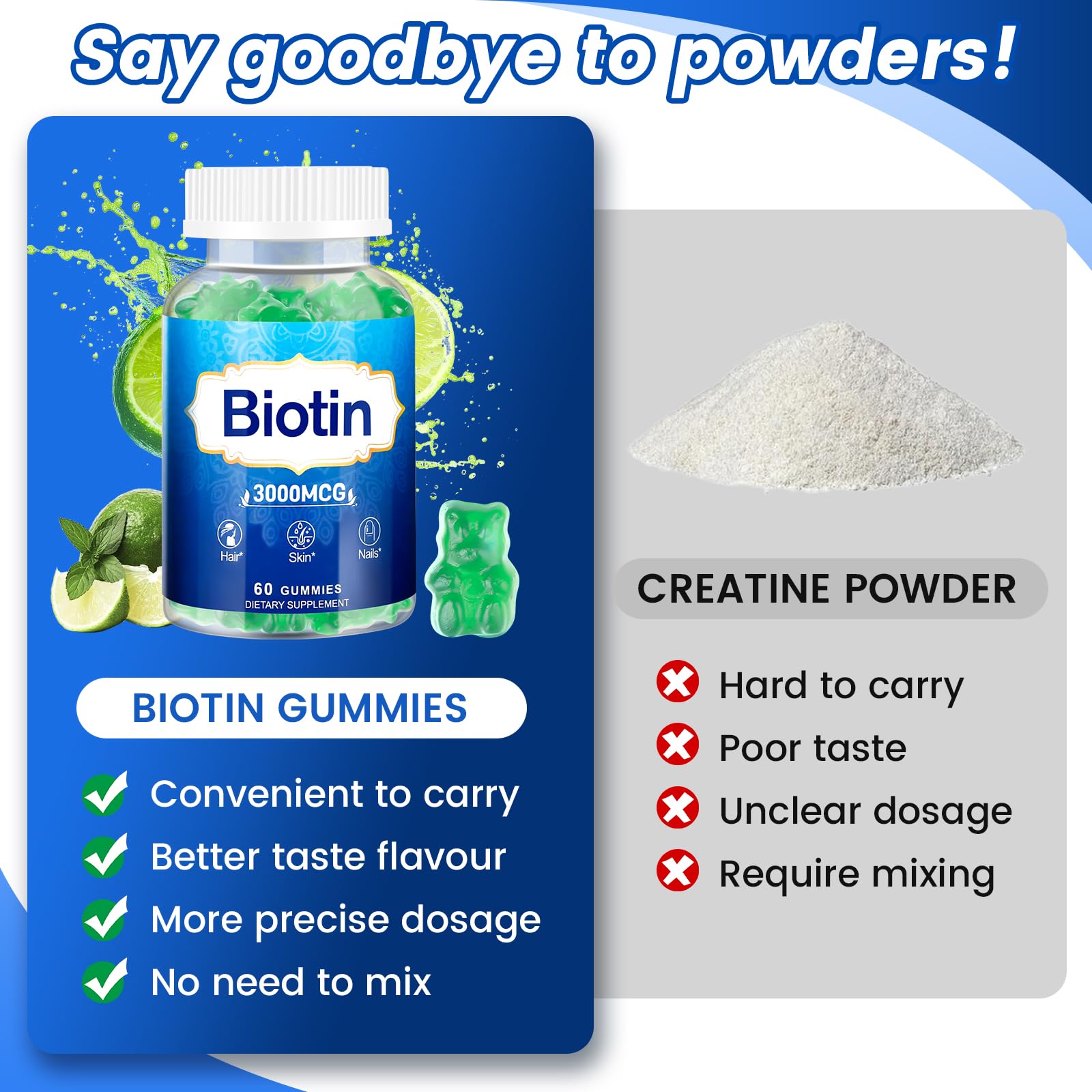 Vitaluxy Biotin Gummies displayed with other beauty supplements