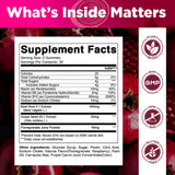 Vitamatic Blended Vitamin & Mineral Gummies packaging showing ingredients