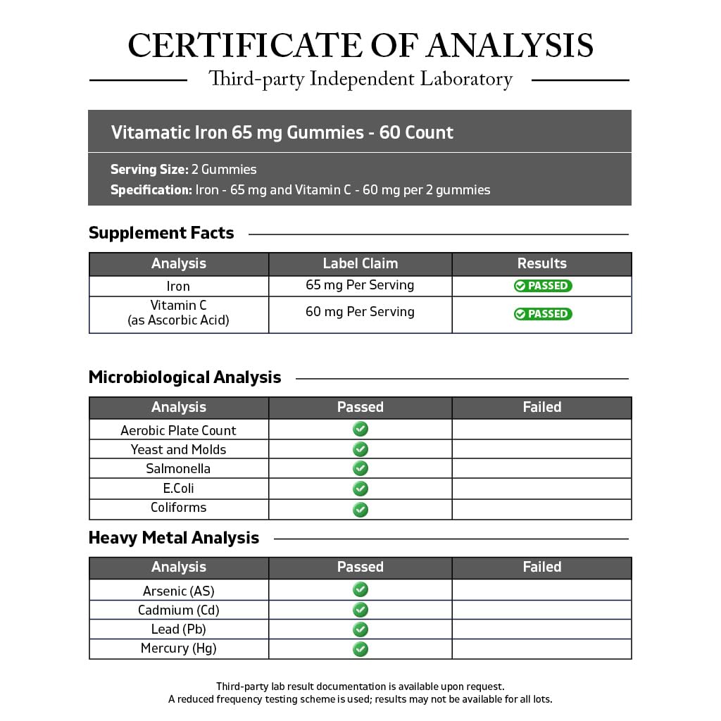 Vitamatic Iron Gummies in a bowl with some gummies visible