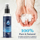 Vitamatic Magnesium Oil Spray back view with ingredients