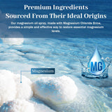Vitamatic Magnesium Oil Spray packaging details