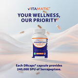 Vitamatic Multi-Enzymes ingredients list