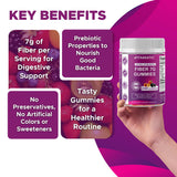 Vitamatic Prebiotic Fiber Gummies bottle side view with ingredients list