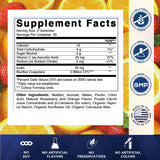 Vitamatic Probiotic Gummies showing individual gummy pieces