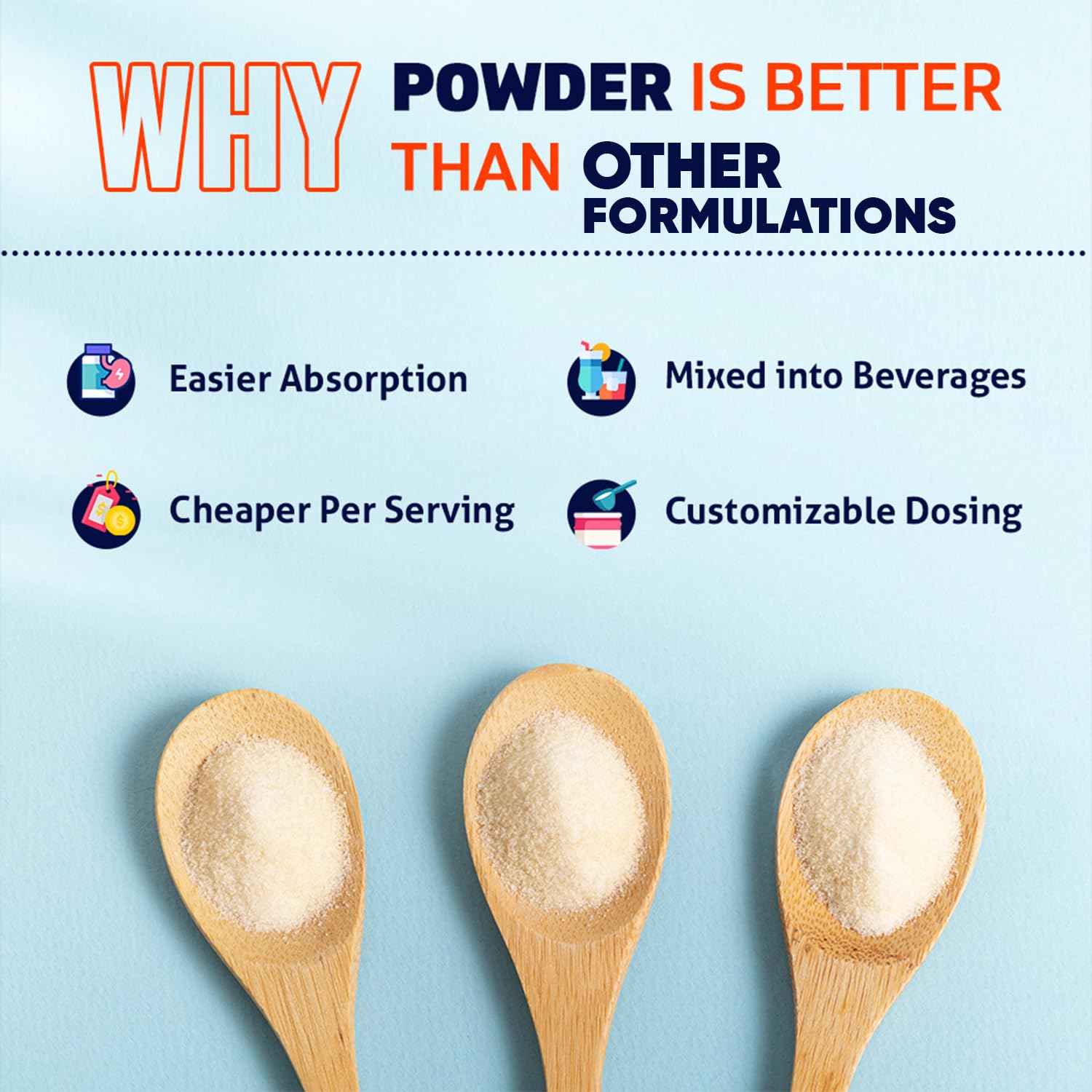 Vitamatic Probiotic Powder 100 Billion CFU ingredient list