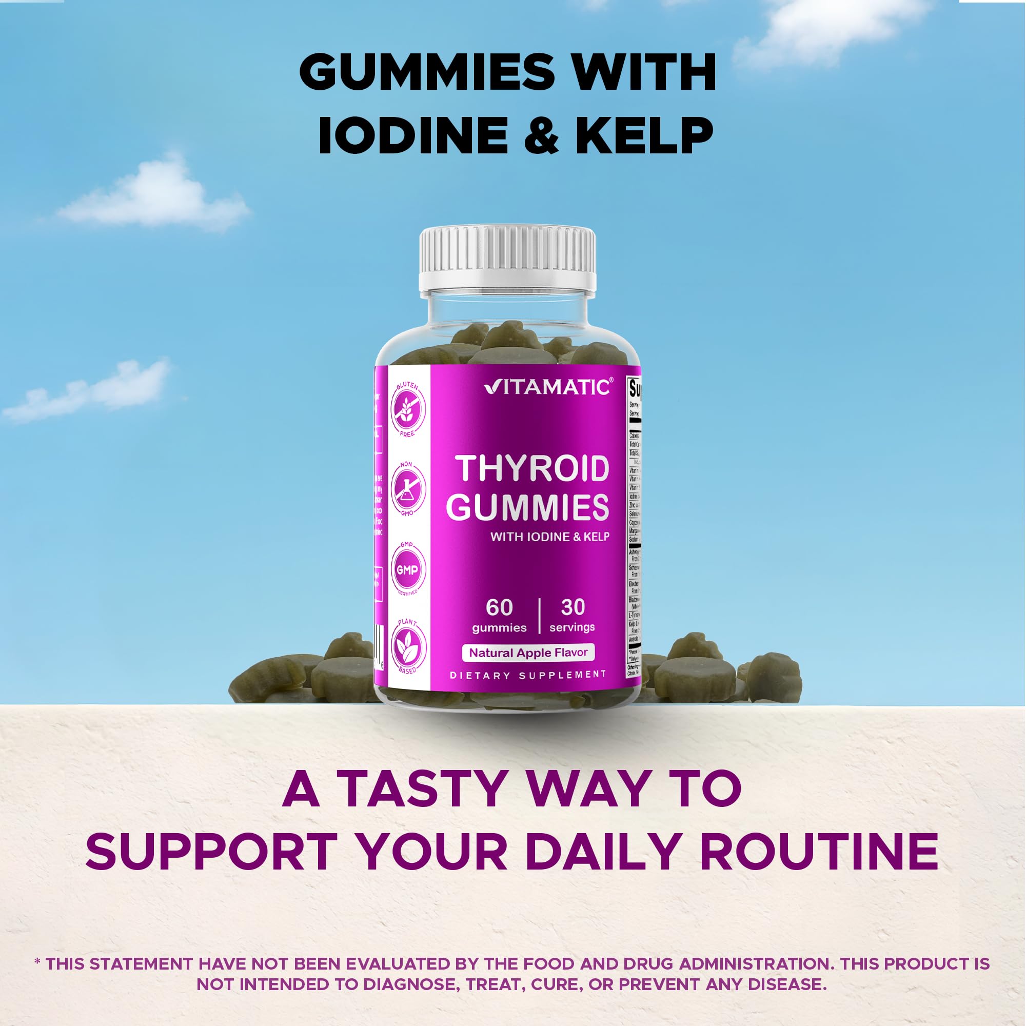Vitamatic Thyroid Support Gummies close-up showing texture