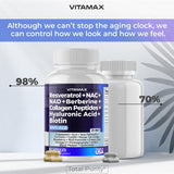 Vitamax Age Smart Fusion Supplement close-up of capsules