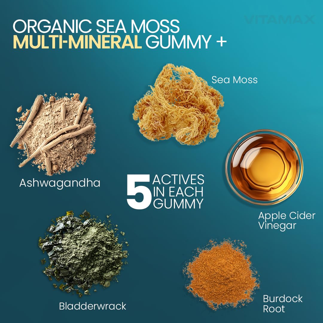 Vitamax Blended Vitamin & Mineral Gummies showing gummy texture