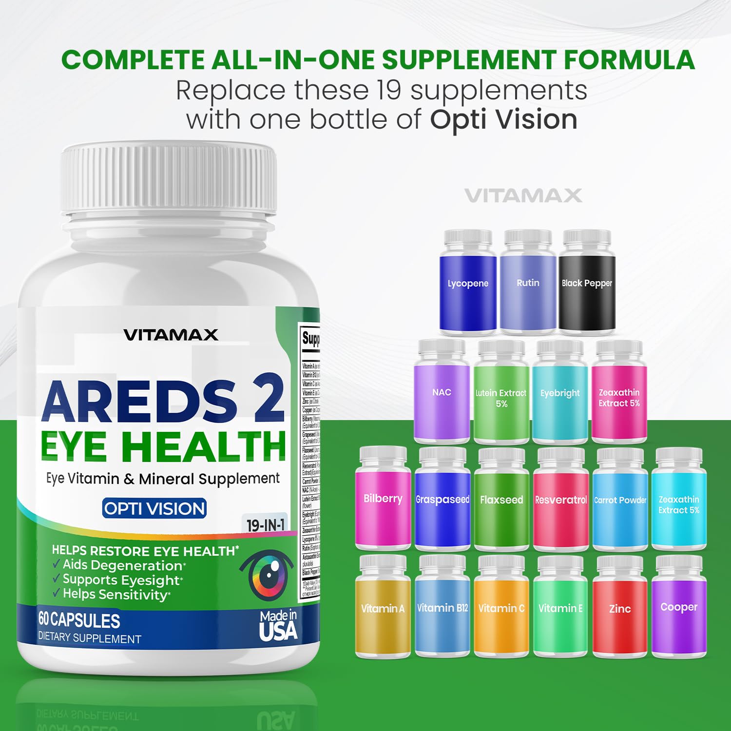 Vitamax Eye Health Supplements bottle with capsules