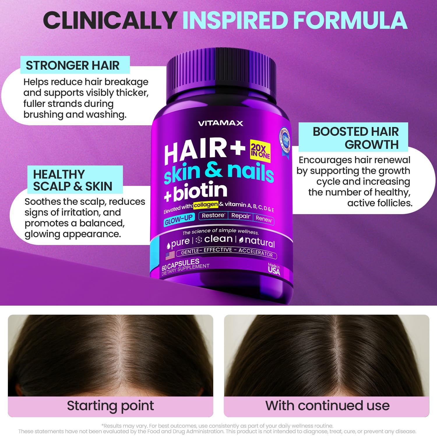 Vitamax Hair, Skin & Nails Supplement capsules in a hand