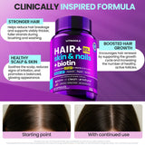 Vitamax Hair, Skin & Nails Supplement capsules in a hand