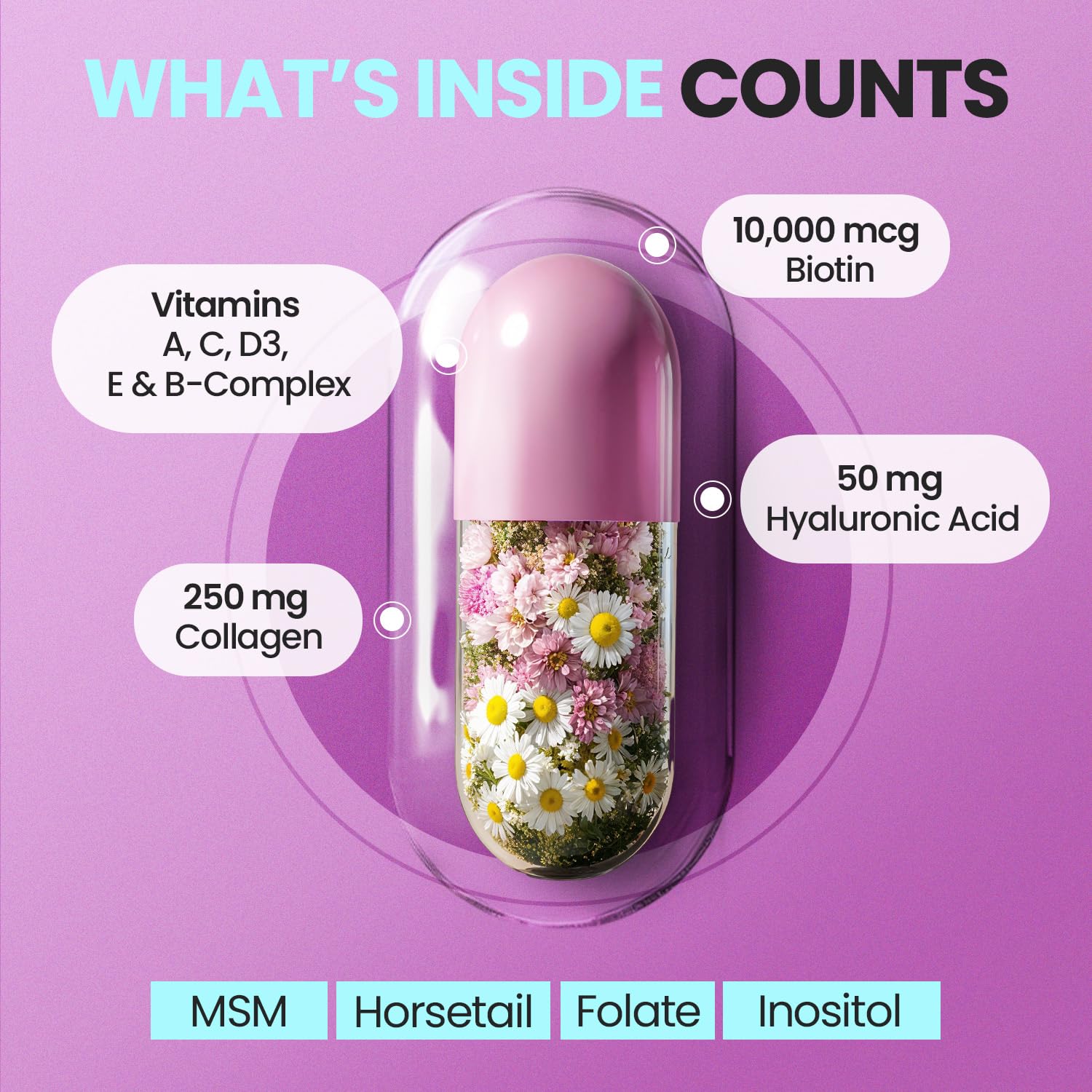 Vitamax Hair, Skin & Nails Supplement side view with label