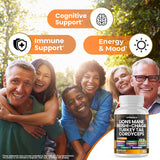 Vitamax MycoBoost Mushroom Blend capsules close-up
