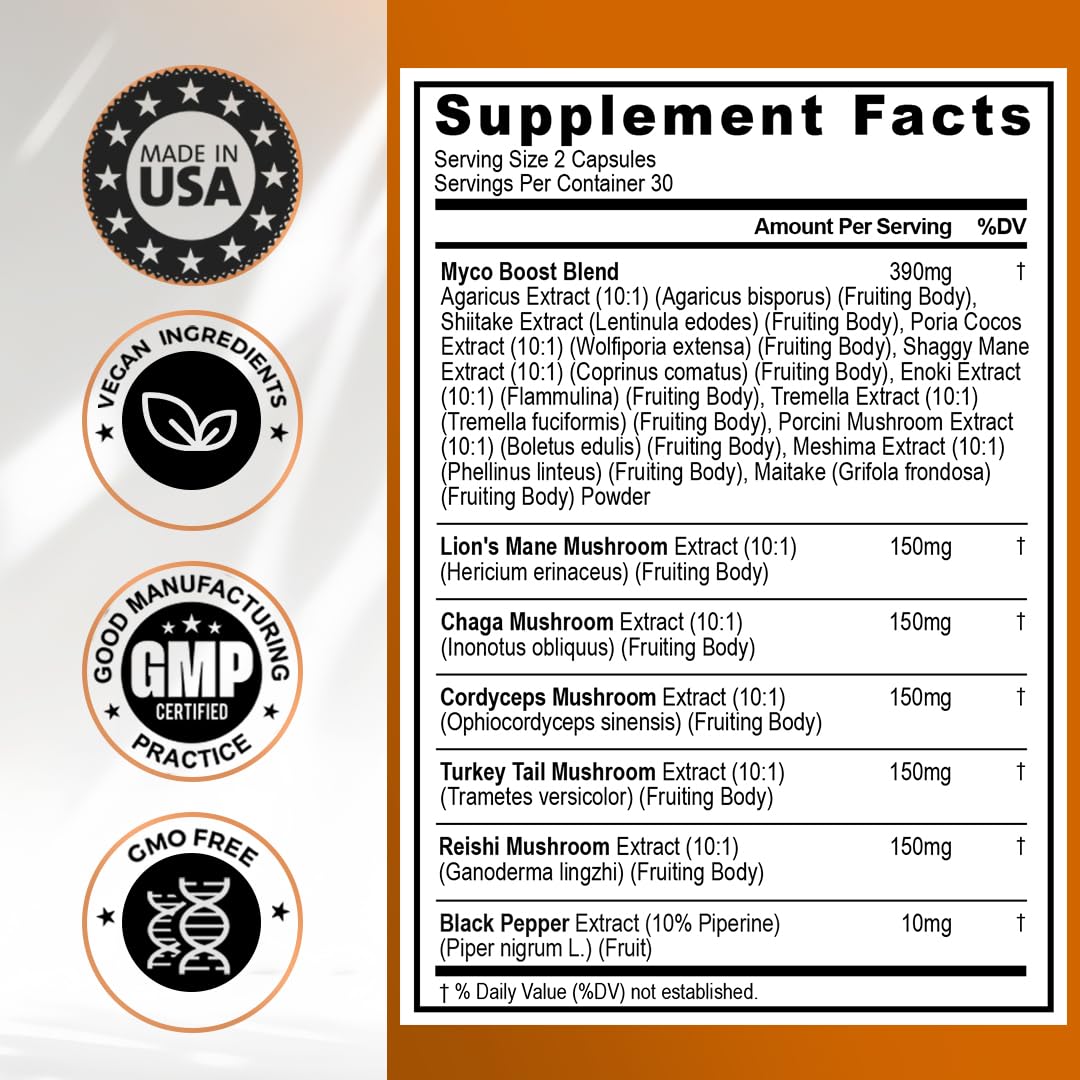 Vitamax MycoBoost Mushroom Blend ingredients list